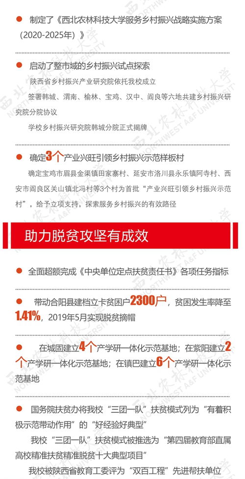 2019年科技推广工作呈现七大亮点 信息技术咨询服务注入新动能